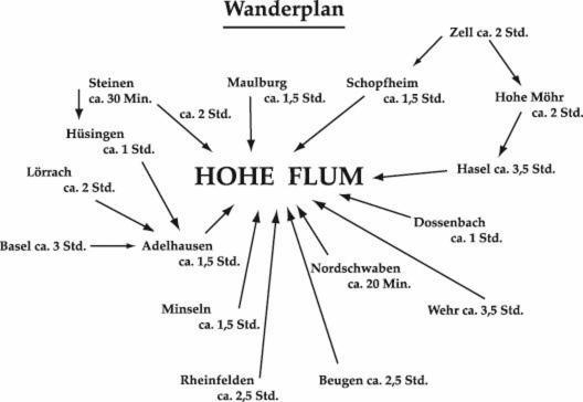 Hotel Hohe Flum شوبفهايم المظهر الخارجي الصورة
